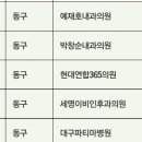 세명내과의원 이미지