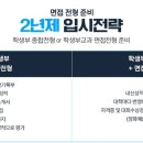 올댓뷰티아카데미광주 이미지