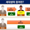 무세대 이미지