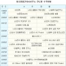 건축사사무소 범한 이미지