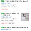 소담동 BRT 정거장 | [세종 임장기] 동별 임장 후기 (소담동,보람동,대평동,나성동,새롬동,해밀동)