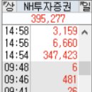 (주)라온트레이딩