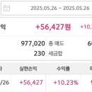 선익농장 이미지