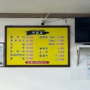 배스킨라빈스부산장림시장 | [부산 사하구 장림동] 장림시장 통닭 맛집 월드통닭, 추억의 후라이드·양념치킨