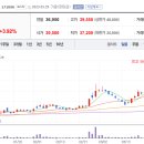 (주)한국시스템 이미지