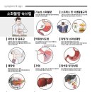 광주참한의원 이미지