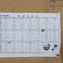 부평경찰서 | 부평(천) 구내식당 3곳 방문 이용 후기