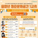 자아공간 이미지