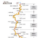 섬진강 자전거길 이미지