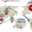 신화자원 이미지