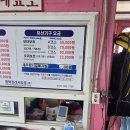 [평택 아이와 가볼만한곳] 평택호 관광단지 : 연휴 맞이 친구와 함께 떠난 평택호 오리배 & 예술공원...