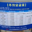 고척산업용품종합상가-2 이미지