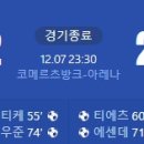 [24/25 Bundesliga 13R] 아인트라흐트 프랑크푸르트 vs FC 아우크스부르크 골장면.gif 이미지