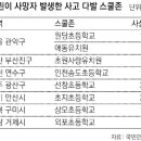주정차-48 이미지
