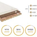 마블스퀘어 네이버블로그