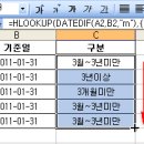 Re:급!! IF엑셀 수식 사용 관련 도와주세요 이미지