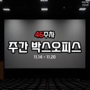 은현세탁소 | 질보단 양으로 승부했던 46주차 주간 박스오피스
