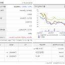 제약공단4길 이미지