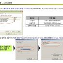 핸드폰에 연결해 무선인터넷 하는법 lgt용 이미지