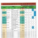 지엘하우징 이미지
