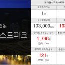 서윤공인중개사사무소 이미지