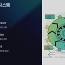 (중급)파크골프 이미지