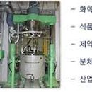 케이에이치공사 이미지