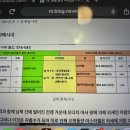 엘리사의 행적 ; 성경/ 지도와 함께. /왕하2,3장 이미지