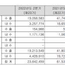 주식회사 에이프로 이미지
