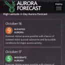 Aurora Stay