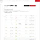 한길인력개발