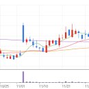 삼호토건(주) 이미지
