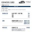 베터프라이스
