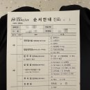 미즈여성의원 | 내돈내산) 서울미즈병원 임신사전건강관리 지원사업｜예약 방법과 검사 후기