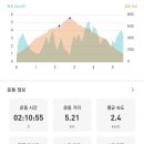 곡성-077 네이버블로그