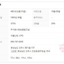 퀸즈웰가어린이집 이미지