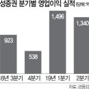 크리스탈태양광발전소 이미지