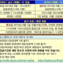 ★★2019년6월~8월 심윤희댄스(한성대역),이마트(은평점) 살사/바차타 수강생 모집★★ 이미지