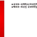 사물놀이 초급반 | ★서울대학교 언어교육원 외국인대상 한국어정규과정안내및 입학절차 안내