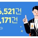 캘리스코히바린