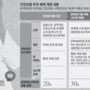 이선생