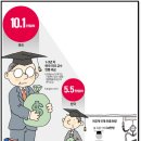 강남인력 네이버블로그