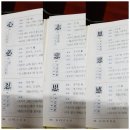 으뜸아카데미