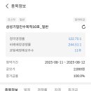 포지티브인베스트먼트파트너스 | [공모주] 삼성 스팩 10호 배정 후기 - 최저 금액 청약 후 11주 배정