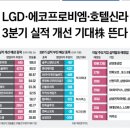 부동산화수분공인중개사사무소 네이버블로그