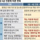 2023년 8월 28일(월요일) 경기북부 출석부 이미지