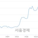 삼성건축자재 이미지