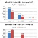 왜 맨날 서민들만 십시일반해야 하나? 이미지