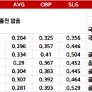 Chat GPT 세계관 김우진 - 성적모음 및 기타 이미지