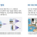 G6800 이미지